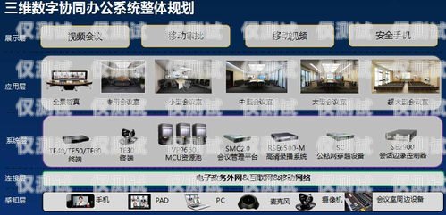 南京電銷卡運營商，為企業(yè)提供高效通信解決方案南京電銷卡運營商有哪些