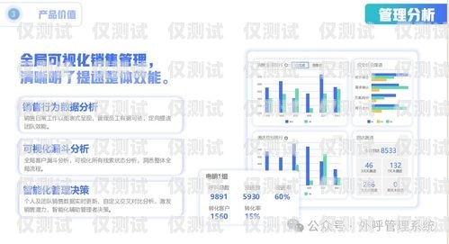 太原電銷外呼系統公司，提升銷售效率的創新解決方案太原電銷外包