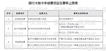 電銷卡購買指南，合法渠道與注意事項電銷卡的購買渠道是什么意思