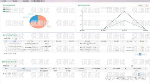 重慶快遞員電銷卡，行業痛點的解決方案重慶快遞員電銷卡怎么辦理