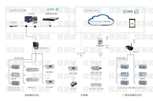 中山銷售外呼系統，提升銷售效率的必備工具銷售外呼系統怎么樣