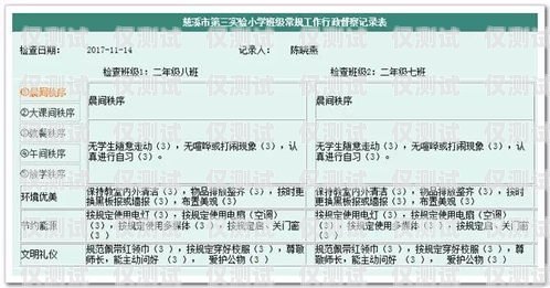 慈溪電銷卡收費情況解析慈溪電銷卡收費嗎現在多少錢