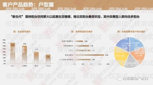 孟州金融外呼系統，提升效率與客戶體驗的利器孟州市金融辦