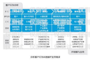 電話外呼短信系統(tǒng)，提升客戶服務與營銷效果的利器電話外呼短信系統(tǒng)有哪些