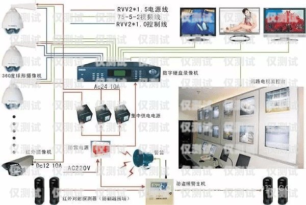 海淀智能外呼系統招聘