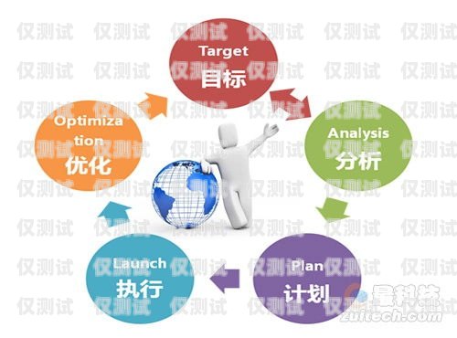 移動(dòng)電話機(jī)器人營(yíng)銷策略移動(dòng)電話機(jī)器人營(yíng)銷策略研究