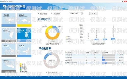 云浮外呼系統廠家排名云浮外呼系統廠家排名榜