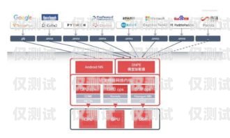 易諾維外呼系統價格解析，性價比與功能的完美平衡易諾維科技