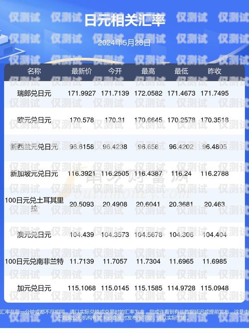 杭州電銷包月卡價格多少杭州電銷包月卡價格多少錢