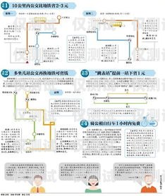 臨汾外呼系統(tǒng)單價(jià)，選擇適合的解決方案外呼系統(tǒng)價(jià)格