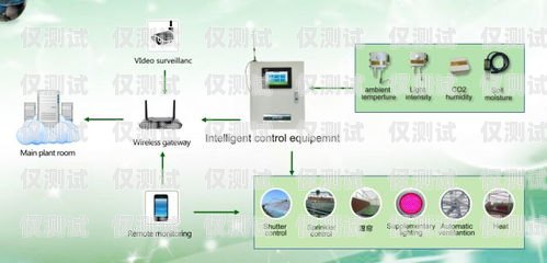 漯河自動(dòng)外呼系統(tǒng)怎么收費(fèi)自動(dòng)外呼系統(tǒng)怎么樣