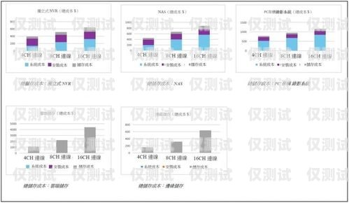 湖北 AI 外呼系統(tǒng)價格，如何選擇最適合您的解決方案湖北ai外呼系統(tǒng)價格多少