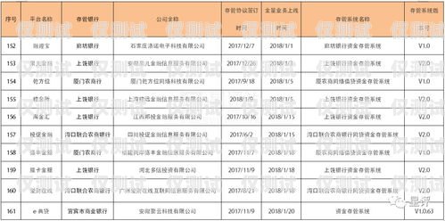 杭州電銷流量卡白名單，保障通信順暢與合法合規杭州電銷流量卡白名單怎么辦理