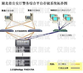 煙臺電話外呼系統(tǒng)——提升效率的利器電話外呼平臺