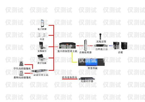 外呼系統(tǒng)哪種品牌好？外呼系統(tǒng)哪個(gè)好用