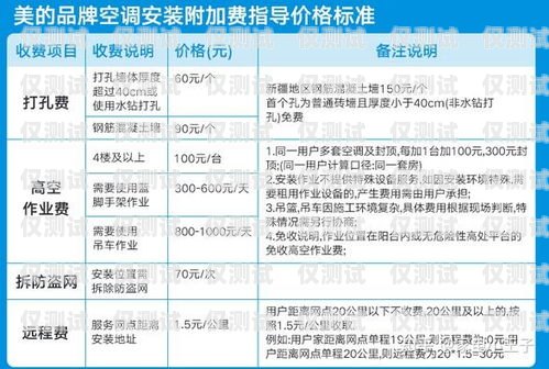 鞍山電話外呼系統價格比較及選購指南鞍山的電話號