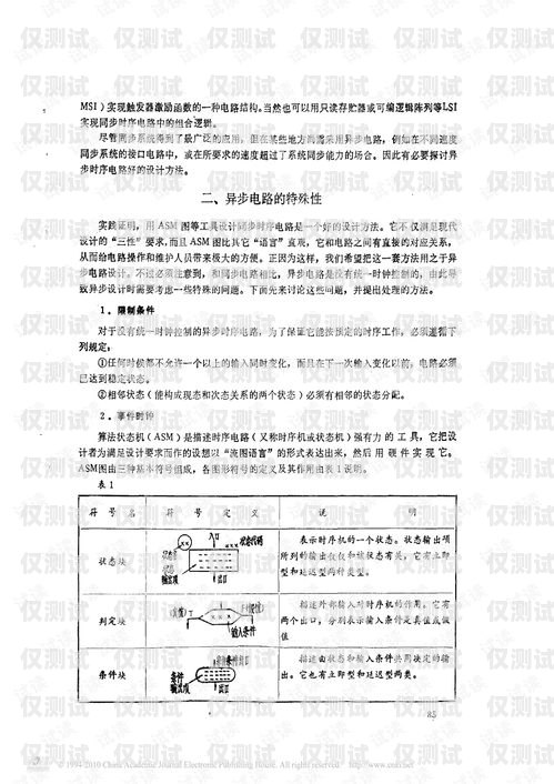 博爾塔拉外呼系統方案博爾塔拉報