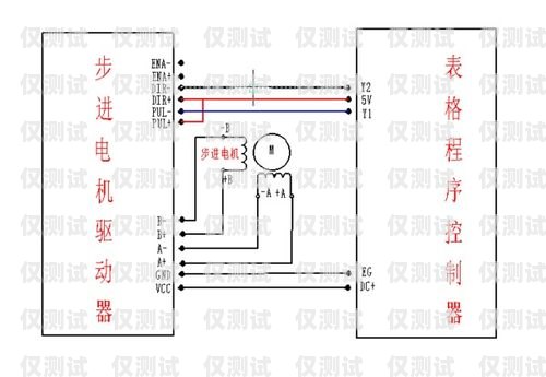 四層電梯外呼升降控制系統電梯外呼4根線怎么工作