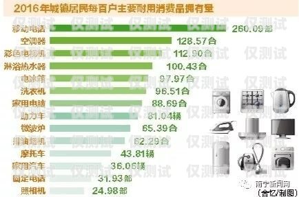 電銷卡耐用性大揭秘，哪種類型更勝一籌？哪種類型的電銷卡耐用又好用