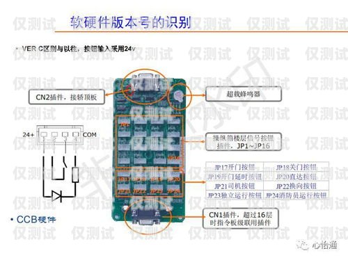 默納克系統外呼 F5，提升客戶體驗的關鍵默納克系統外呼f5怎么設置