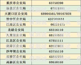 重慶專屬電銷卡辦理條件全解析重慶專屬電銷卡辦理條件是什么