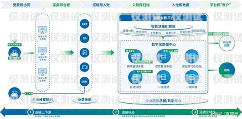 湖南電銷企業外呼管理系統——提升效率與合規的必備工具湖南電銷企業外呼管理系統怎么樣