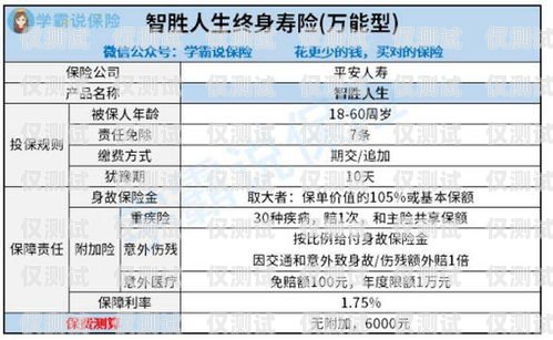 電銷卡服務(wù)費的全面解析電銷卡服務(wù)費是什么意思