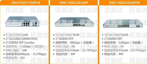 馬鞍山防封電銷卡——解決電銷難題的利器馬鞍山防封電銷卡在哪里辦