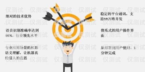 電銷機器人留言的藝術電銷機器人給客戶留言怎么寫