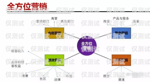 電話外呼營銷系統公司價格的全面解析電話外呼營銷系統合法嗎