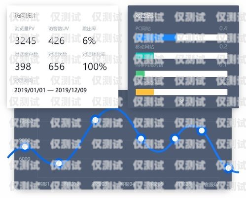 電話機器人 CRM，提升客戶關系管理的新利器ai電話機器人