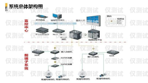 東莞 ai 外呼系統的廣泛應用領域東莞ai外呼系統應用范圍有哪些