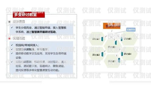 東莞 ai 外呼系統的廣泛應用領域東莞ai外呼系統應用范圍有哪些