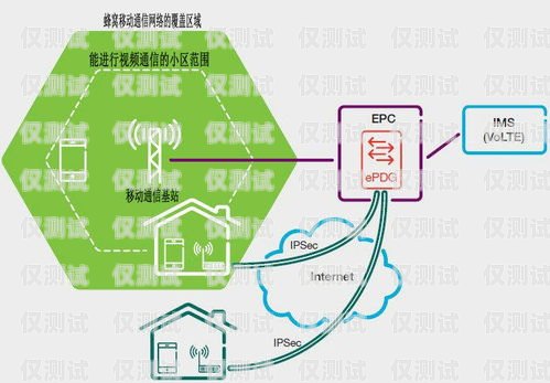 東莞 ai 外呼系統的廣泛應用領域東莞ai外呼系統應用范圍有哪些