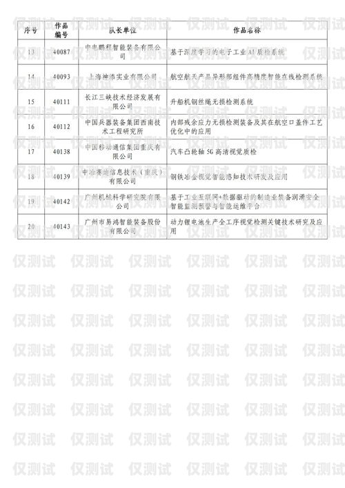 揭秘海航電銷卡投訴，問題與解決方案海航電銷卡投訴電話號碼