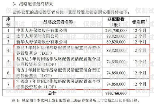 信用卡額度電銷的計算方法與風險防范信用卡額度電銷怎么算的