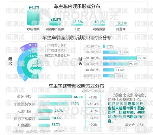 北京吉林電銷卡，助力企業(yè)銷售的利器北京吉林電銷卡怎么注銷