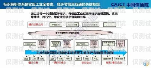 湖北商用外呼系統，提升企業效率的利器武漢外呼系統