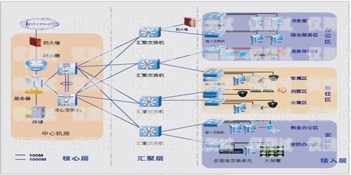 外呼系統(tǒng)，助力河北企業(yè)發(fā)展的利器外呼系統(tǒng)官網(wǎng)