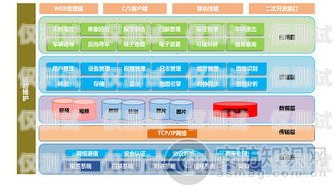 河源智能外呼系統選購指南河源智能安防