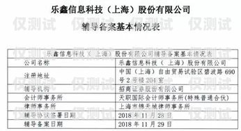 電銷公司電銷卡成本分析與控制電銷公司電銷卡成本怎么算