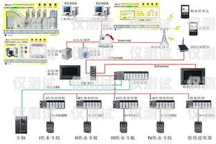 電銷外呼系統(tǒng)迎來價格調整，助力企業(yè)降低成本提升效率電銷外呼系統(tǒng)排名