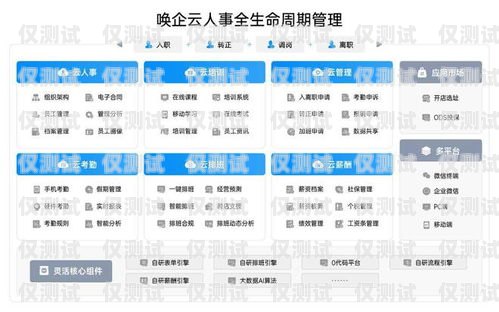 電銷外呼系統(tǒng)迎來價格調整，助力企業(yè)降低成本提升效率電銷外呼系統(tǒng)排名