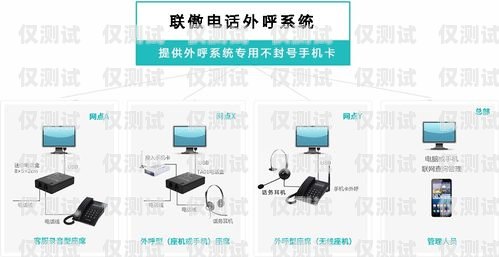 探索金華外呼系統呼叫系統的奧秘金華外呼系統呼叫系統在哪里