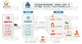 鎮江云外呼系統軟件，提升客戶體驗與銷售效率的利器云外呼app