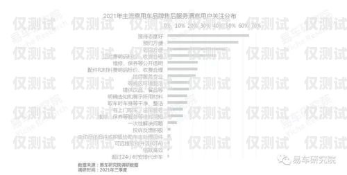 漢中企業電銷卡，助力企業銷售的利器漢中企業電銷卡怎么辦理