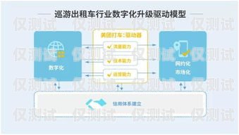 江蘇客服外呼系統廠家的專業選擇外呼客服公司