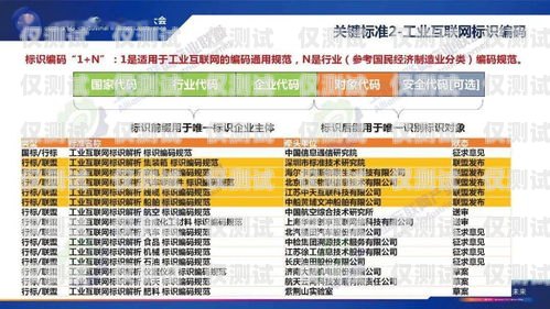 外呼系統運維，保障企業通訊順暢的關鍵外呼系統運維崗位職責