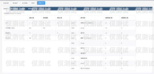 淄博白名單電銷卡——助力企業銷售的利器白名單電銷卡怎么辦理