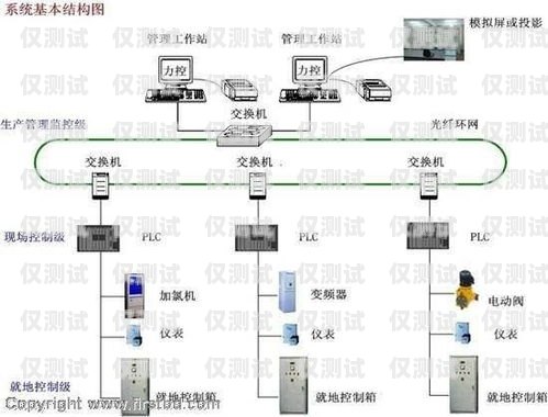 遼陽外呼系統種類外呼系統吧